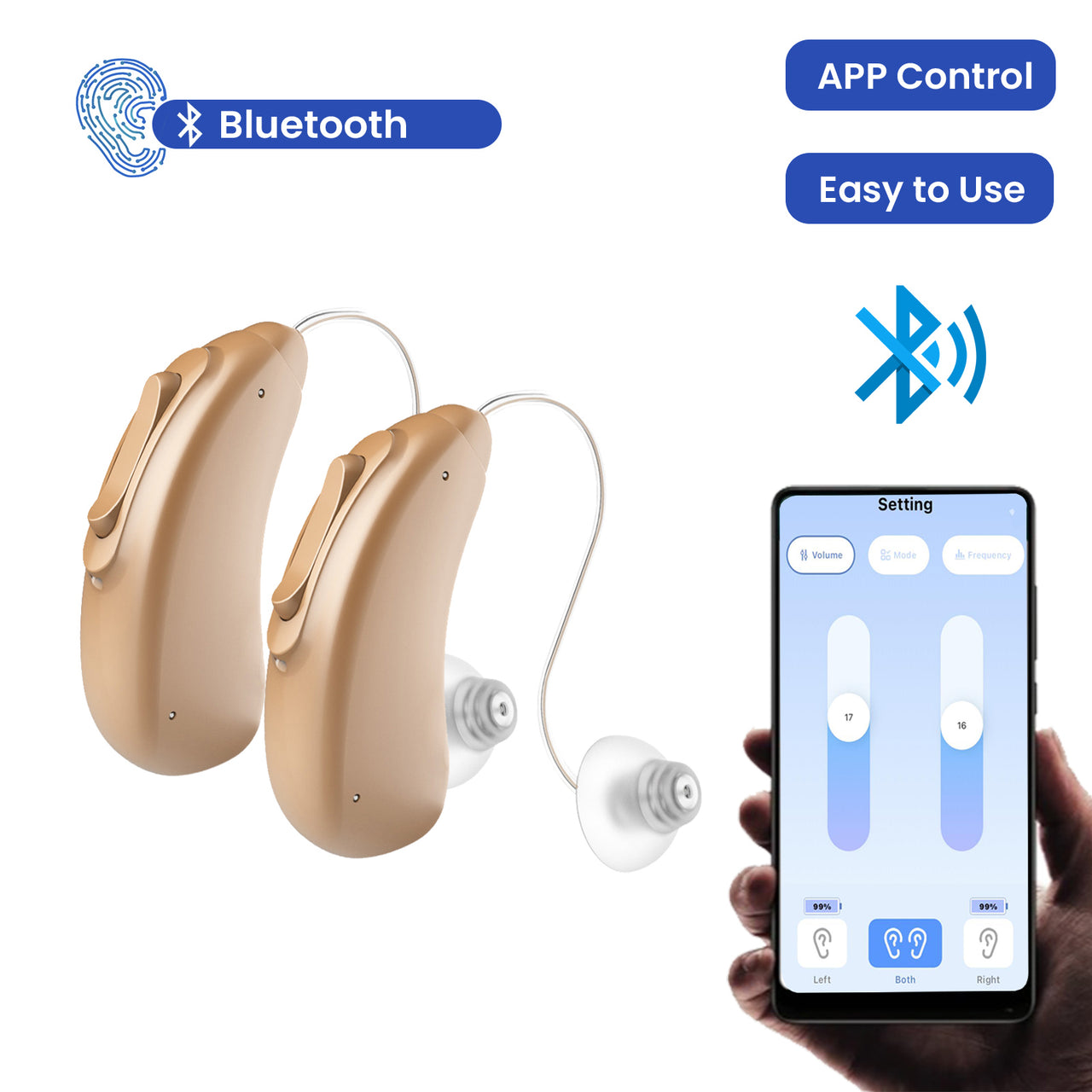 BTE Bluetooth RX OTC Hearing Aids
